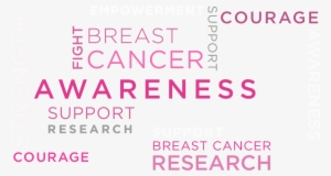 Breast Cancer Awareness, Empowerment, Courage, Strength, - Weight Loss