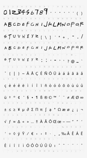 Awesome Lego Friends Font Hd Cool Text Download Friends - Lego Friends Font Free Download