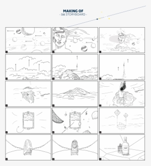 Storyboards