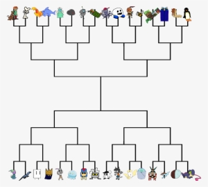 View Samegoogleiqdbsaucenao Bracket , - Diagram