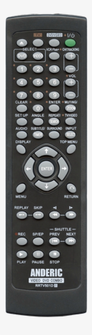 Zenith H 264 Network Digital Video Recorder
