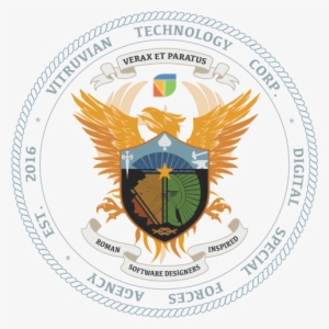 The Digital Special Forces For Custom Software And - Marketing