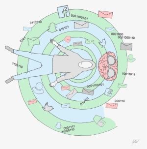 15 Ways Ai Is Bringing Psychedelics Back With Neural - Artificial Intelligence