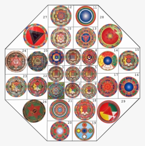 Ceiling Mandala Sponsorship - Ceiling