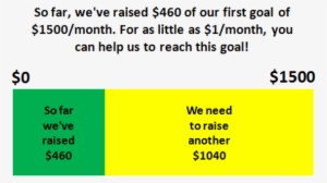 Realkm Magazine Patrons - Magazine