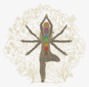 Tap The Chosen Chakra To View It's Mandalas Gallery - Yoga Mandala