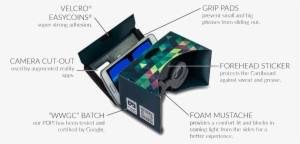 Cardboard Developed Together With Our Customers