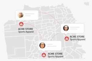 Connect All Stores In One Place - Diagram