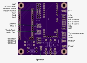 All The Pins That Don't Have An Asterisk Should Normally - Mobile Phone Case