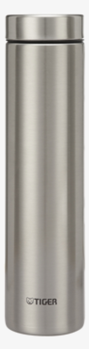 Check Availability & Pricing - Flask