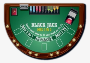 Payouts - Blackjack