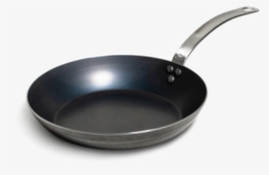 Frying Pan