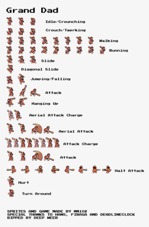 Previous Previous Sheet - 7 Grand Dad Sprites