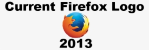 Firefox Icon - Sphere
