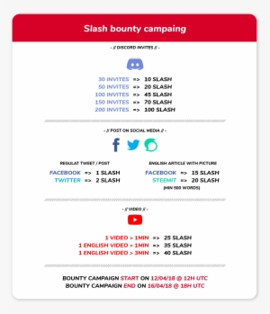 Now The Project Is Visuel Slash 12 2 - Slash