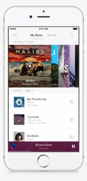 Music Discovery Was An Area Where Pandora Had Earlier - Pandora Premium My Music