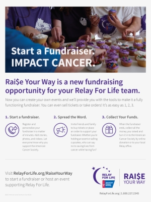 Relay For Life Finish The Fight