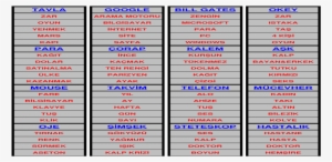 American Defense Miniature Medal - Wwii