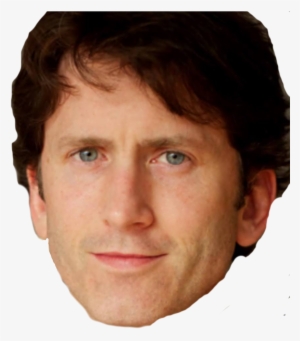0 Replies 0 Retweets 8 Likes - Todd Howard