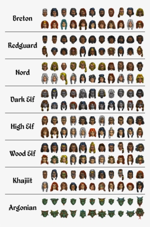 Faces , - Portable Network Graphics