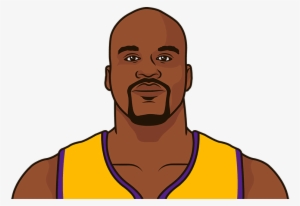 Shaquille O'neal - Statmuse Inc.