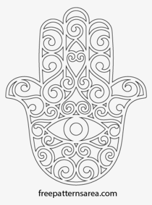 Meaning Of Hamsa Hand Symbol And Free Design - Hamsa Hand Vector Free Download