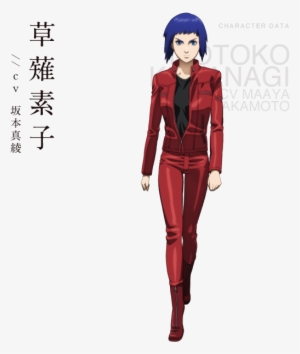 1 - Ghost In The Shell Personajes