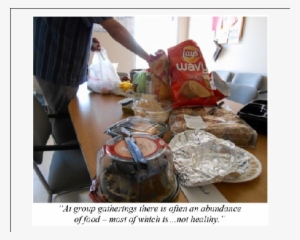 A Work Potluck, An Example Of Factors That Influenced - Aspic