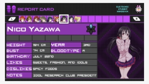 A Birthday - Danganronpa Student Id