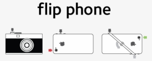Mobile Phone