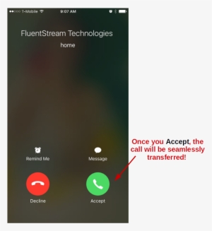 Accept The Call, And You Have Completed The Call Flip - Latest Funny Punjabi Quotes