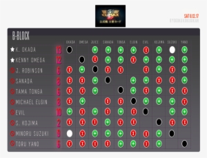 As The Tournament Has Worked Itself Out, We Wind Up - Vilket Ord Ser Du Först