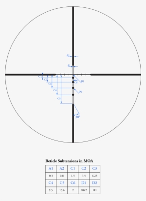 Athlon Bdc 600 Second Focal Plane Reticle - San Francisco