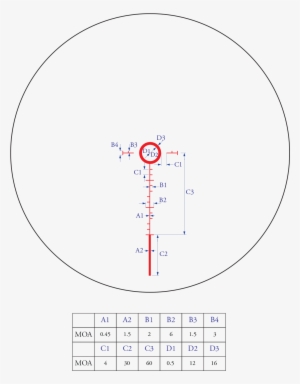 41 Reticle - Apsr 11 Reticle