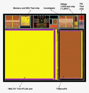 The Towerjazz 180 Nm Process Atlas Engineering Run - High Q.c