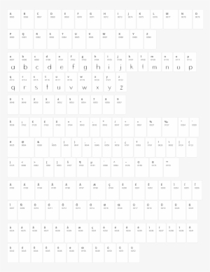 Skeleton Key Character Map - Djs Symbols