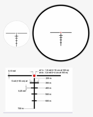 Steiner M332 Sight - Steiner M332