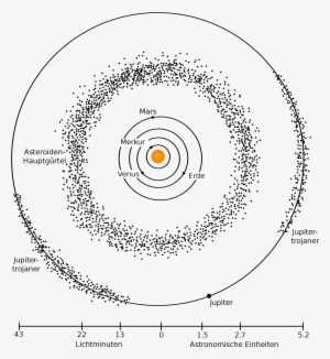 Open - Asteroid Belt Black And White