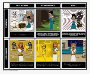 Pandora's Box Themes - Zei Romani Si Greci