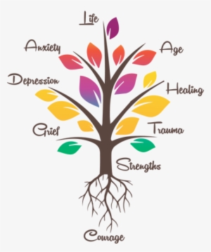 Welcome To Tree Of Life And Courage Providing Workshops - Counselling Tree Of Life