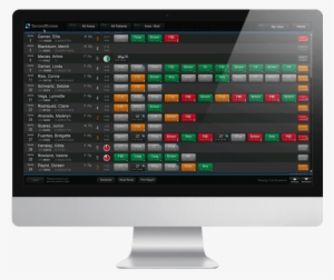 Secondscreen Clinical Dashboard & Ed Whiteboard - Ed Dashboard