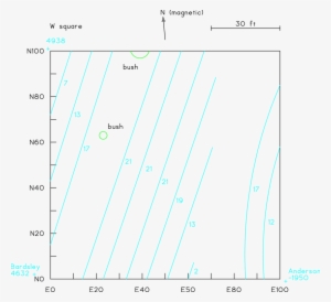 The Lines Of Grave Stones Form Straight Lines On - Line