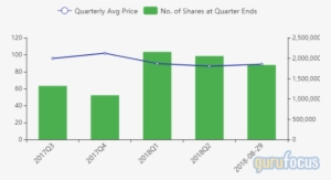 50261500 D92b 11e8 87ec 8573a142ac2a - Plot