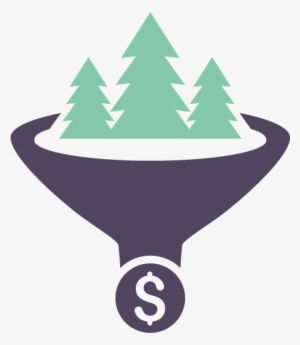 Asset Class Definition - Timberland Investment