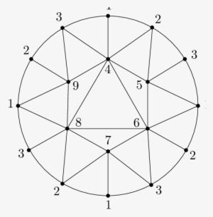 A Triangulation Of The 4-fold Dunce Cap - Dunce