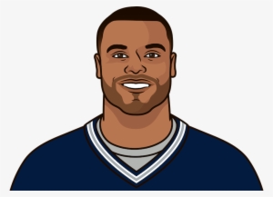 Dak Prescott - Game