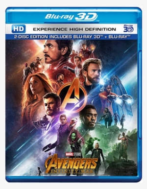 Luckily, It Didn't Disappoint - Avengers Infinity War Aftermath