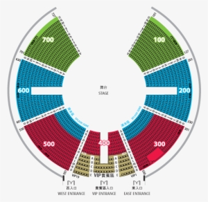 Vip Reserve - Sage X3 Erp Erp
