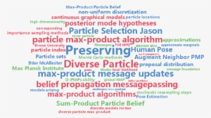 Preserving Modes And Messages Via Diverse Particle - Bank