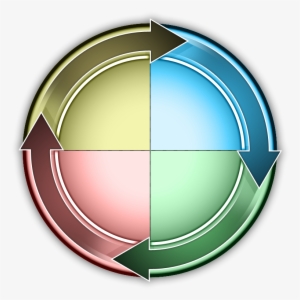 Leadership Circle - Work Life Strategies